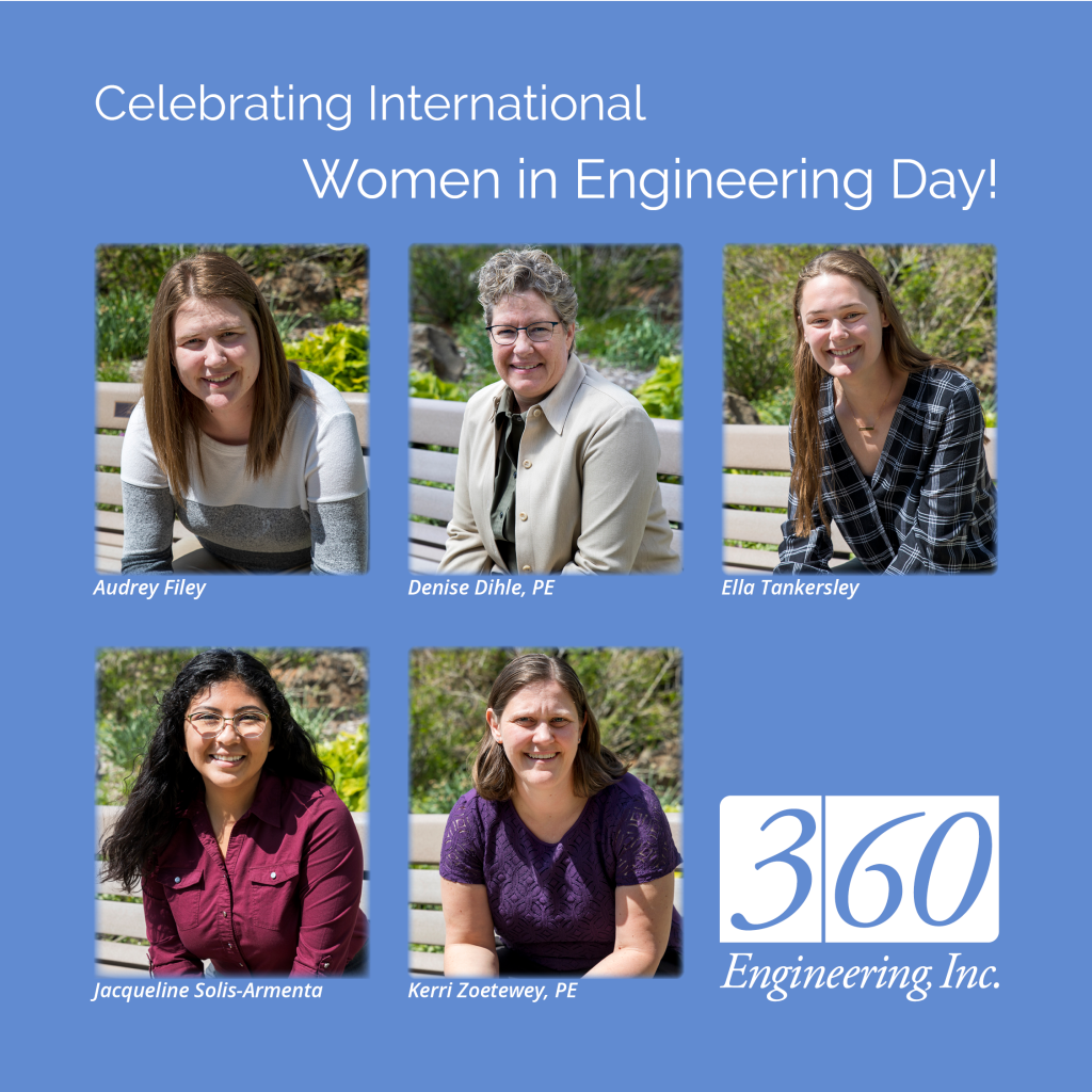 About Us 360 Engineering, Inc